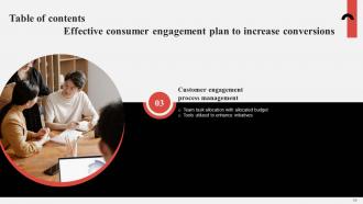 Effective Consumer Engagement Plan To Increase Conversions Powerpoint Presentation Slides Professional Researched