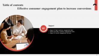 Effective Consumer Engagement Plan To Increase Conversions Powerpoint Presentation Slides Interactive Researched