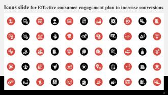 Effective Consumer Engagement Plan To Increase Conversions Powerpoint Presentation Slides Graphical Researched