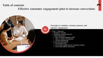 Effective Consumer Engagement Plan To Increase Conversions Table Of Contents