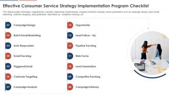 Effective Consumer Service Strategy Implementation Program Checklist Consumer Service Strategy