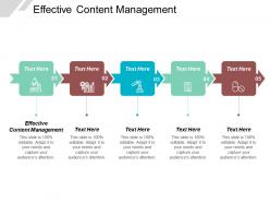 Effective content management ppt powerpoint presentation file layout cpb