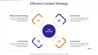 Effective Content Strategy In Powerpoint And Google Slides Cpb