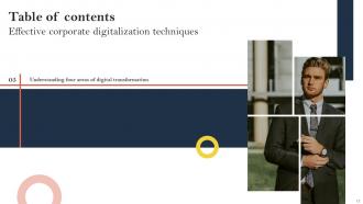 Effective Corporate Digitalization Techniques Powerpoint Presentation Slides Downloadable Ideas
