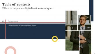 Effective Corporate Digitalization Techniques Powerpoint Presentation Slides Idea Image