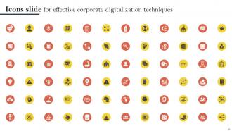 Effective Corporate Digitalization Techniques Powerpoint Presentation Slides Unique Image