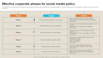 Effective Corporate Phases For Social Media Policy
