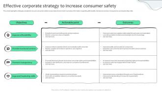 Effective Corporate Strategy To Increase Consumer Safety