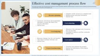Effective Cost Management Process Flow
