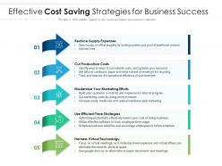 Effective cost saving strategies for business success