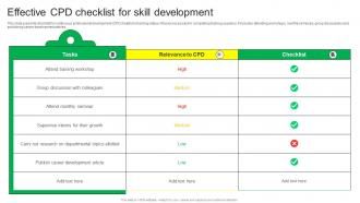 Effective CPD Checklist For Skill Development