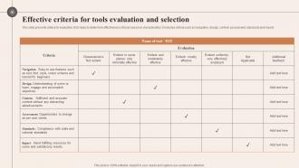 Effective Criteria For Tools Evaluation And Selection