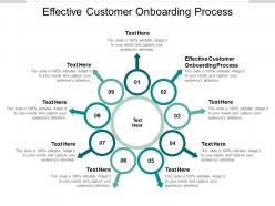 Effective customer onboarding process ppt powerpoint presentation images cpb