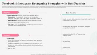Effective Customer Retargeting Plan Facebook And Instagram Retargeting Strategies With Best Practices