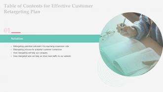 Effective Customer Retargeting Plan For Table Of Contents