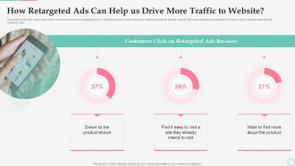 Effective Customer Retargeting Plan How Retargeted Ads Can Help Us Drive More Traffic To Website