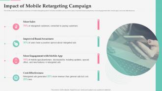 Effective Customer Retargeting Plan Impact Of Mobile Retargeting Campaign