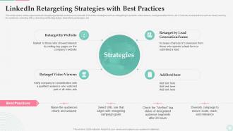 Effective Customer Retargeting Plan Linkedin Retargeting Strategies With Best Practices