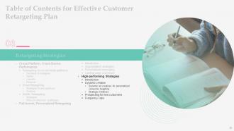 Effective Customer Retargeting Plan Powerpoint Presentation Slides