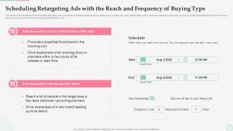 Effective Customer Retargeting Plan Scheduling Retargeting Ads With The Reach And Frequency Of Buying Type