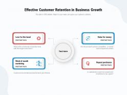 Effective Customer Retention In Business Growth