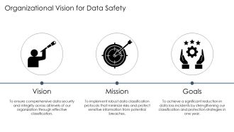 Effective Data Classification For DLP Programs PPT Designs AT Designed Ideas