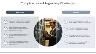 Effective Data Classification For DLP Programs PPT Designs AT Impressive Ideas