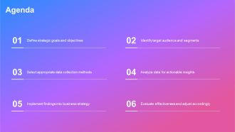 Effective Data Collection Methods PPT Presentation AT Researched Content Ready