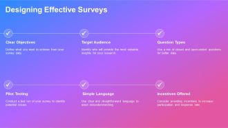 Effective Data Collection Methods PPT Presentation AT Interactive Content Ready