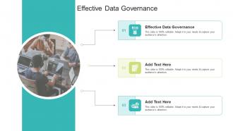 Effective Data Governance In Powerpoint And Google Slides Cpb