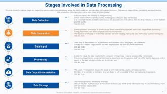 Effective data preparation to make data accessible and ready for processing complete deck