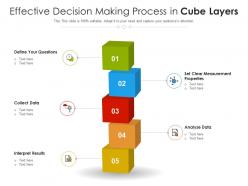 Effective decision making process in cube layers