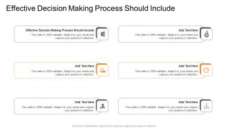 Effective Decision Making Process Should Include In Powerpoint And Google Slides Cpb
