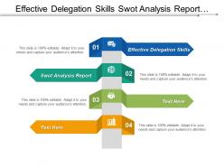 Effective delegation skills swot analysis report qualitative risk assessment cpb