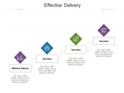 Effective delivery ppt powerpoint presentation ideas graphics design cpb