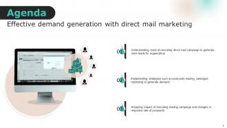 Effective Demand Generation With Direct Mail Marketing Powerpoint Presentation Slides Attractive Image