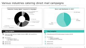Effective Demand Generation With Direct Mail Marketing Powerpoint Presentation Slides Pre designed Image