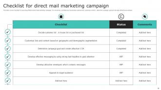 Effective Demand Generation With Direct Mail Marketing Powerpoint Presentation Slides Professionally Images