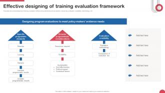 Effective Designing Of Training Evaluation Framework
