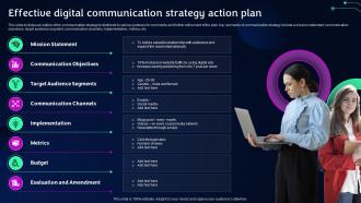 Effective Digital Communication Strategy Action Plan