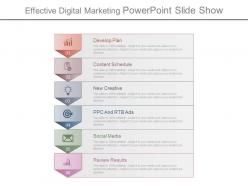 Effective digital marketing powerpoint slide show