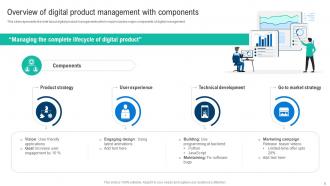 Effective Digital Product Management Powerpoint Presentation Slides Appealing Visual