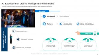 Effective Digital Product Management Powerpoint Presentation Slides Colorful Appealing
