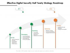 Effective digital security half yearly strategy roadmap