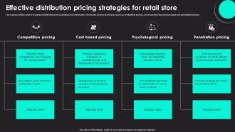 Effective Distribution Pricing Strategies For Retail Store