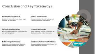 Effective Distribution Strategy For Maximizing Market Reach PPT Outline AT Engaging Captivating