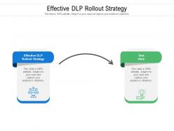 Effective dlp rollout strategy ppt powerpoint presentation inspiration cpb
