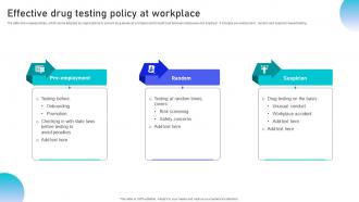 Effective Drug Testing Policy At Workplace