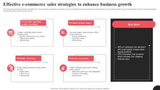 Effective E Commerce Sales Strategies To Enhance Business Growth