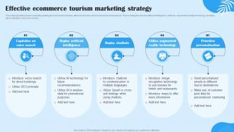 Effective Ecommerce Tourism Marketing Strategy